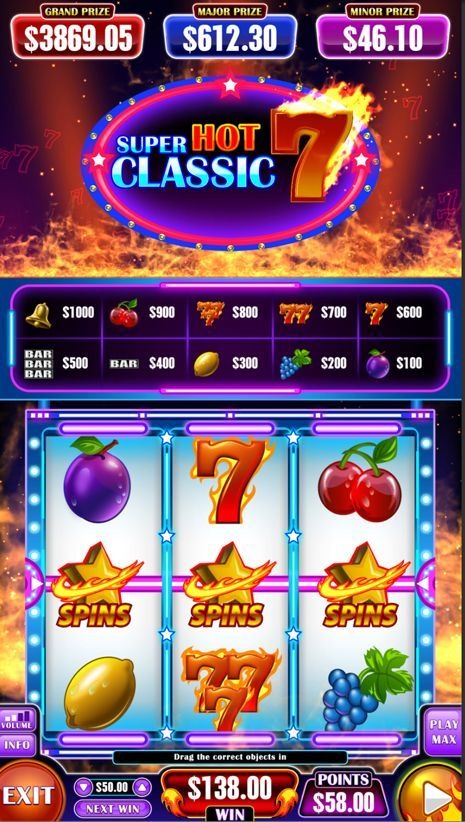 Casino Reviews game